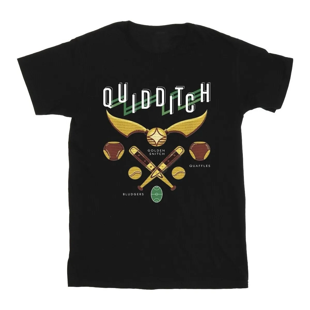 Quidditch Bludgers Quaffles