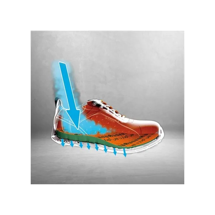 ZAPATOS DE SEGURIDAD BASE KROAD TOP S3 HRO HI CI SRC
